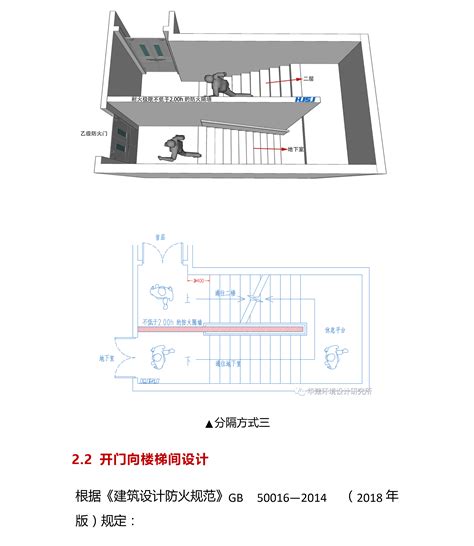 楼梯口|疏散楼梯设计指引HJSJ—2021